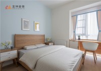 沈陽舊房改造墻面、頂面、封窗要注意的地方